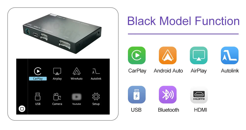 Road Top Wireless Carplay Decoder for Mercedes Benz NTG5.0 C GLC CLA GLA Class W205 2015-2018 Support Android Auto Mirrorlink