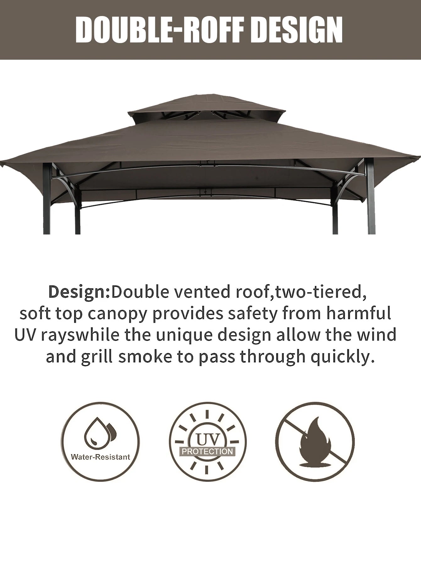 8x5ft BBQ Gazebo Replacement Canopy Double Layered Canopy, Barbecue Pavilion Ceiling