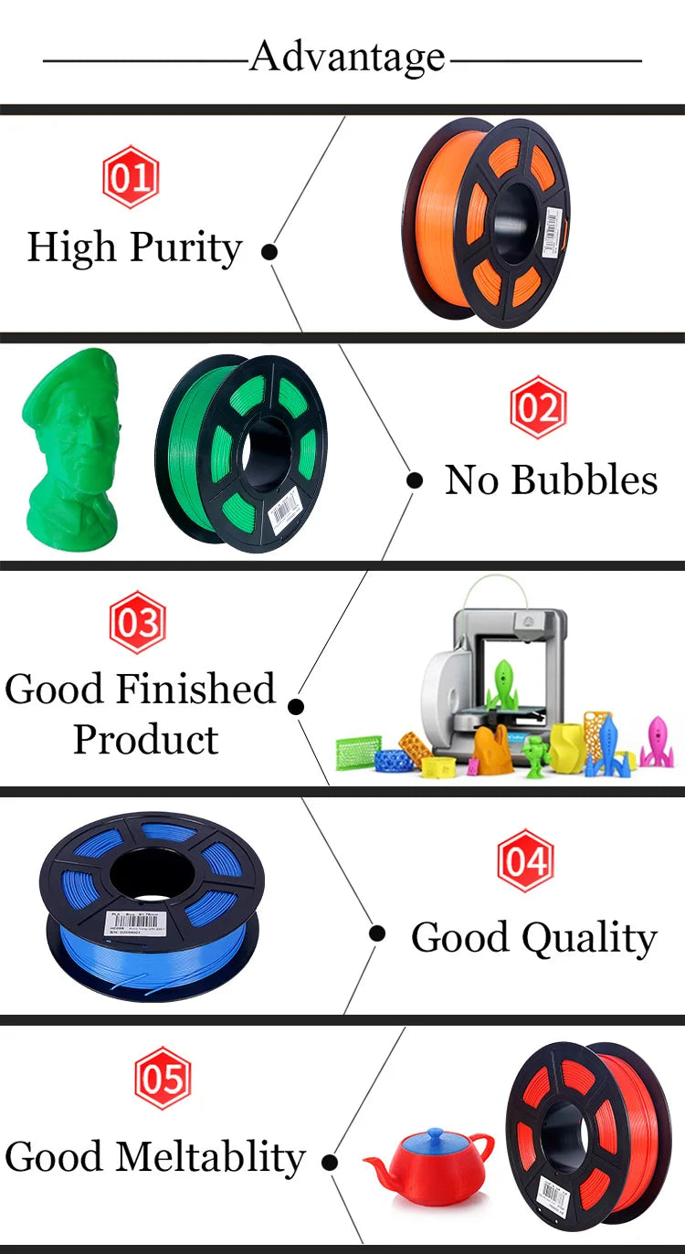 22LBS PETG PLA filament 3D Printer Filament 10 Rolls 1KG 1.75MM Odorless Eco-Friendly Good Tougness Mix Color Free Shipping