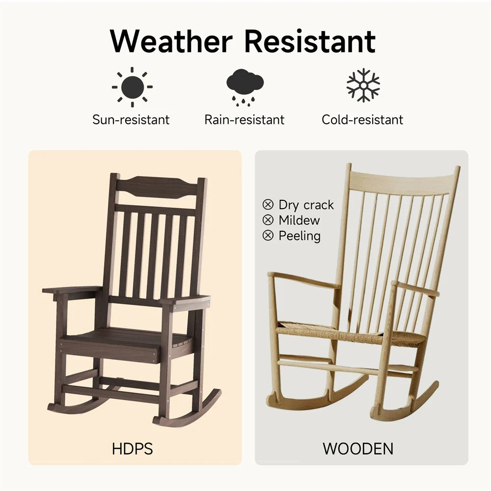 Outdoor Rocking Chair, Garden Pool Chairs All Weather Resistant Poly Rocker Chairs, Front Porch Rocker with 350 lbs Capacity