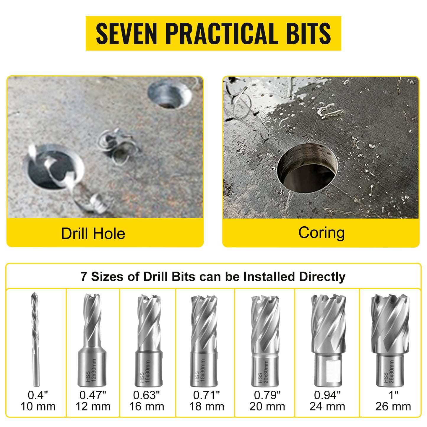 VEVOR 1100W Magnetic Drill Press 7/12 Bits 40mm Electric Mag Bench Tapping Drilling Rig Machine for Engineering Steel Structure